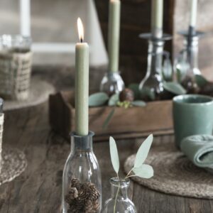 Alternative view of Apotekerglas