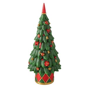 Juletræ Normo
